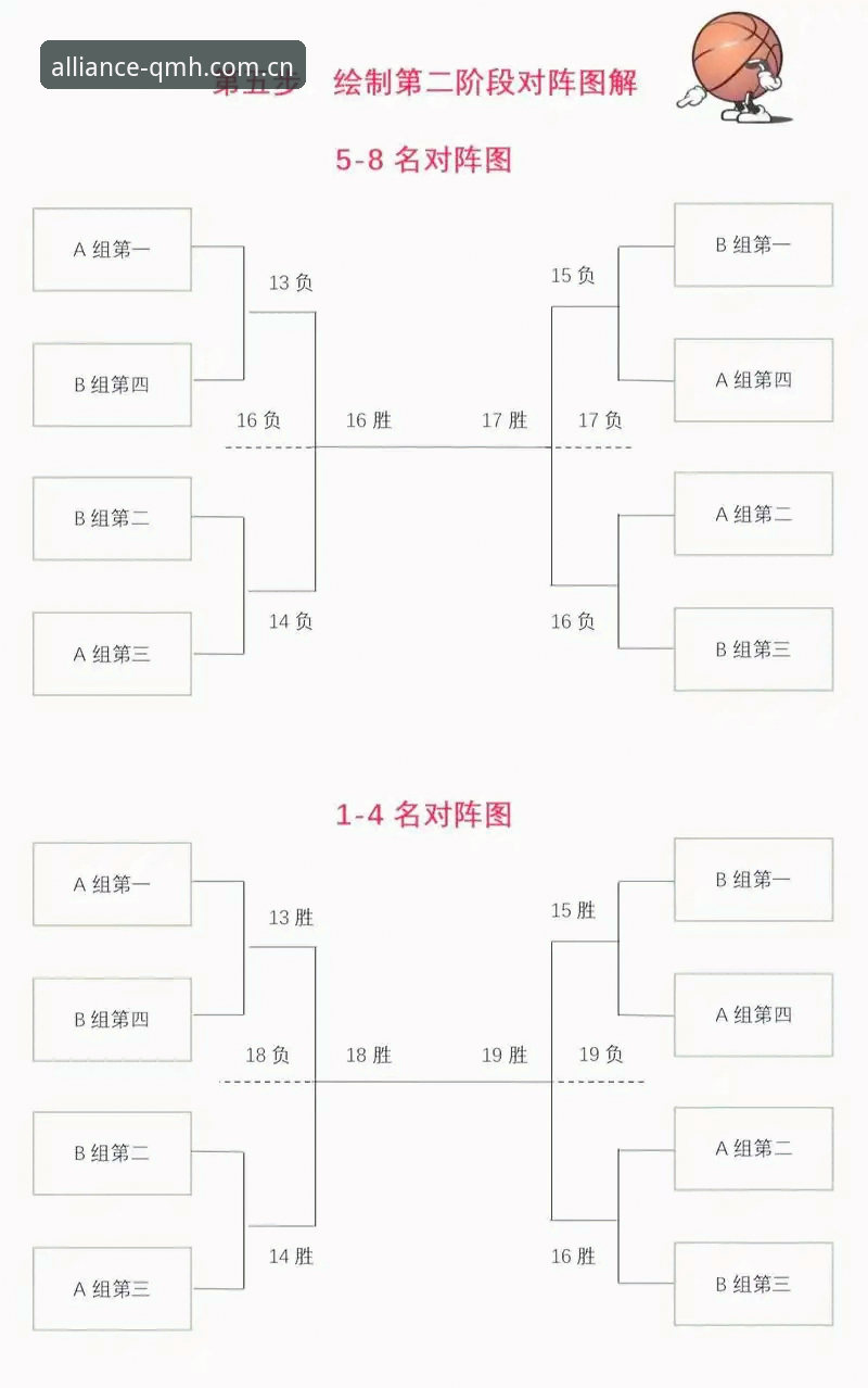 球盟会赛事实时同步使用技巧详解